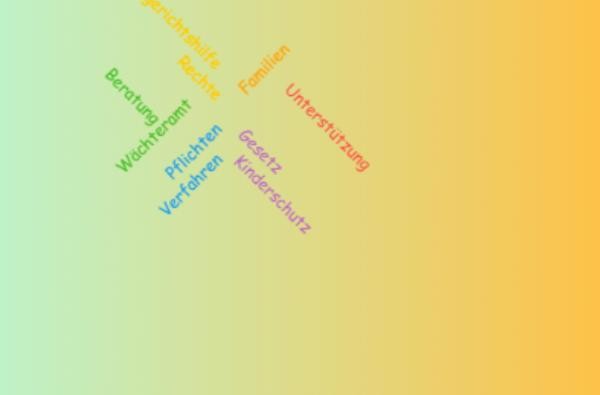 © jugendpflege/Landratsamt Zollernalbkreis Sozialer Dienst