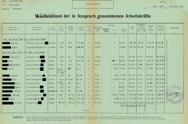 © Kreisarchiv/Landratsamt Zollernalbkreis Monatstand der in Anspruch genommenen Arbeitskräfte, Sa_Gouvernement Militaire, Nr. 12 (1946)