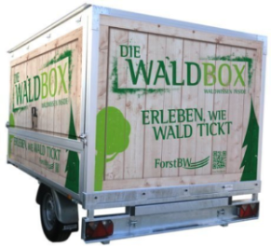 Die Waldbox, Aussenansicht des KFZ-Anhängers mit waldpädagogischem Material